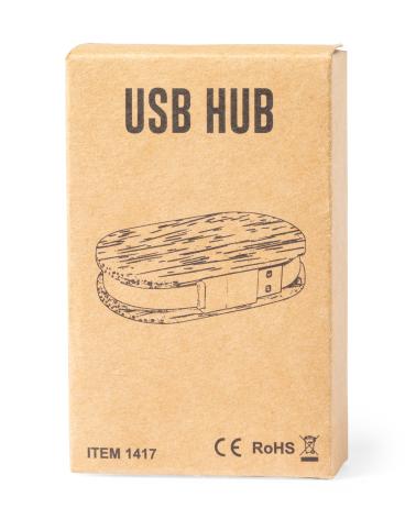 Puerto USB Dagobat